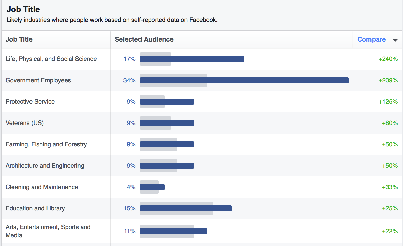 Screen Shot 2017-08-10 at 10.01.46 AM
